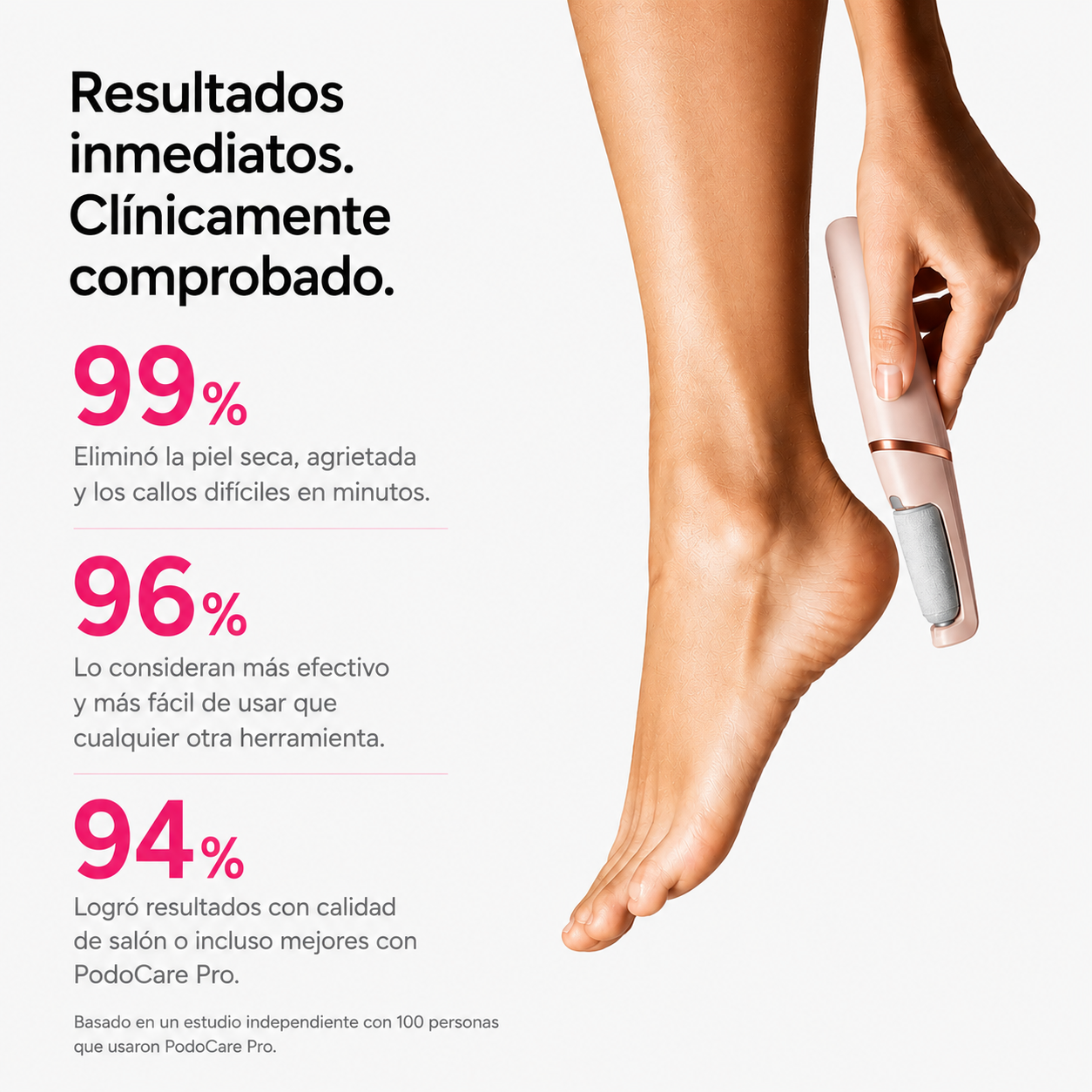 PodoCare Pro - EL CUIDADO DE LUJO PARA TUS PIES